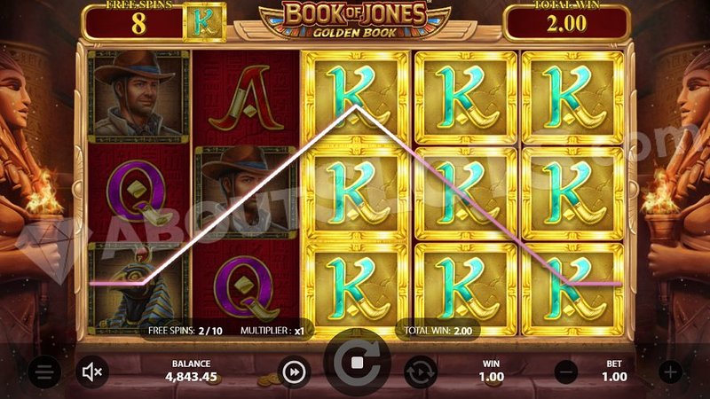 United Kingdom - mr jones casino promo code United Kingdom - mr jones casino promo code